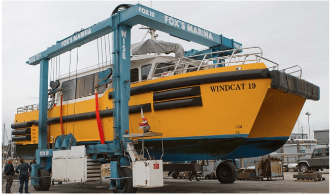 Wind Farm Support